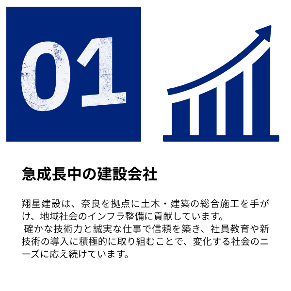 急成長中の建設会社